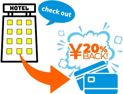 チェックアウト時20％還元